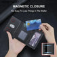 Trifold Magnetic Card Wallet