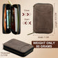 Magnetic Zip Card & Coin Wallet